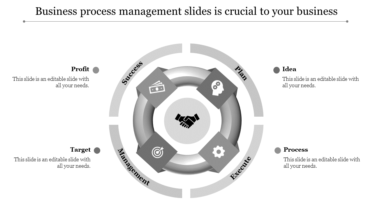 Business Process Management PPT and Google Slides"